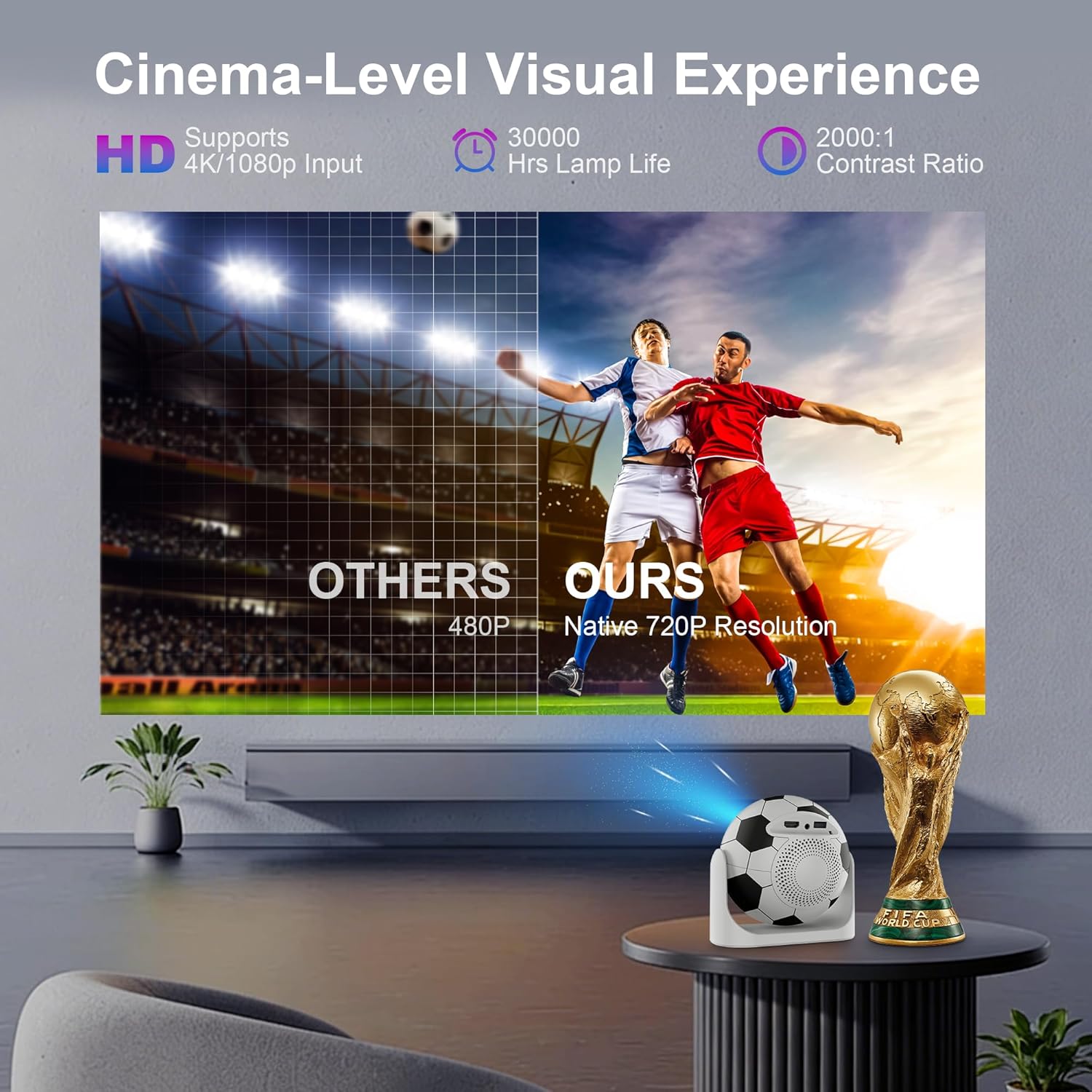 Smart Mini Projector 4K | WiFi + Bluetooth | 1080P resolution, 180° adjustable auto focus, smart keystone voice control